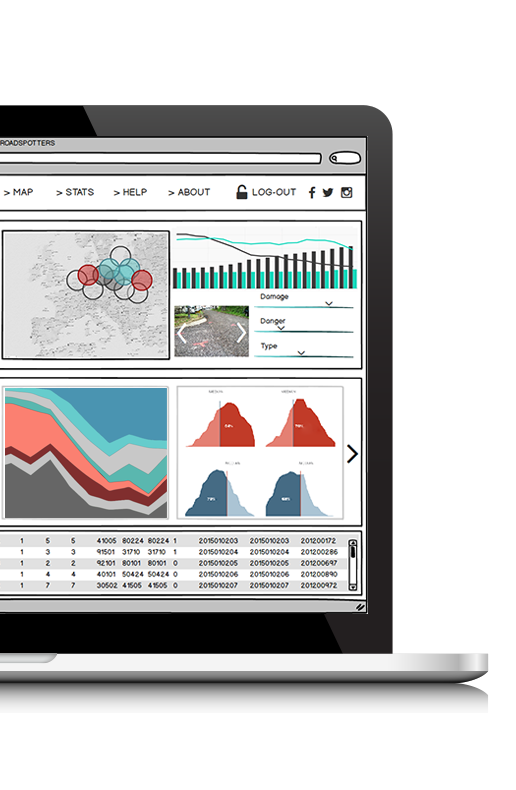 DashboardMockup